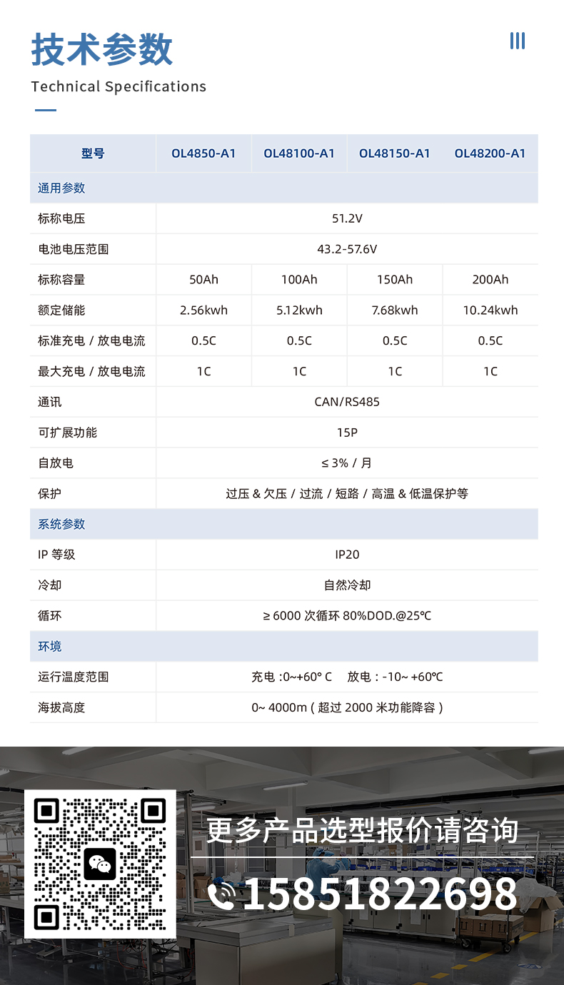 儲能鋰電池詳情頁(yè)_04.jpg
