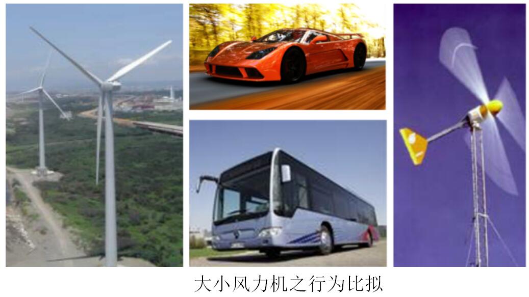 大小風(fēng)力機之行為比擬.jpg